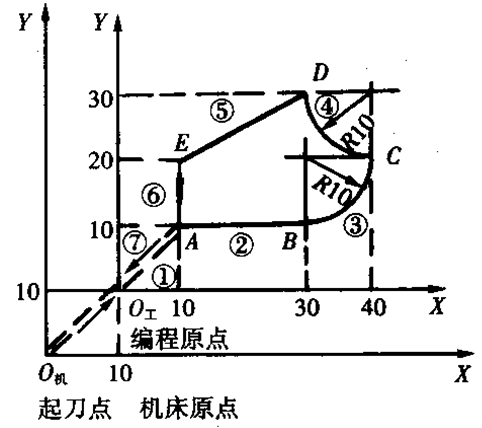4F`YINNBDEW}Z9@G9GR${C1.png